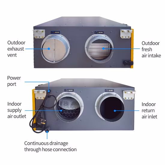 Air Handling Units Dehumidifying Device Fresh Air Dehumidifier Industrial